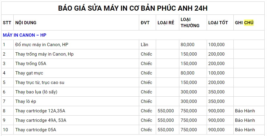 BÁO GIÁ SỬA MÁY IN CƠ BẢN PHÚC ANH 24H